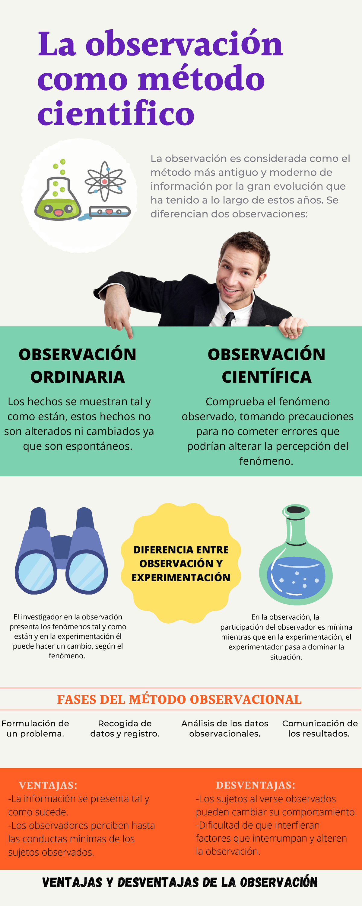 que es la observacion experimental en estadistica