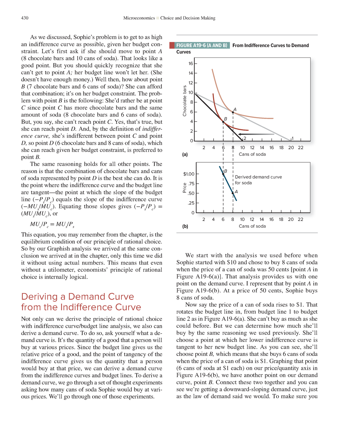 undergraduate thesis economics