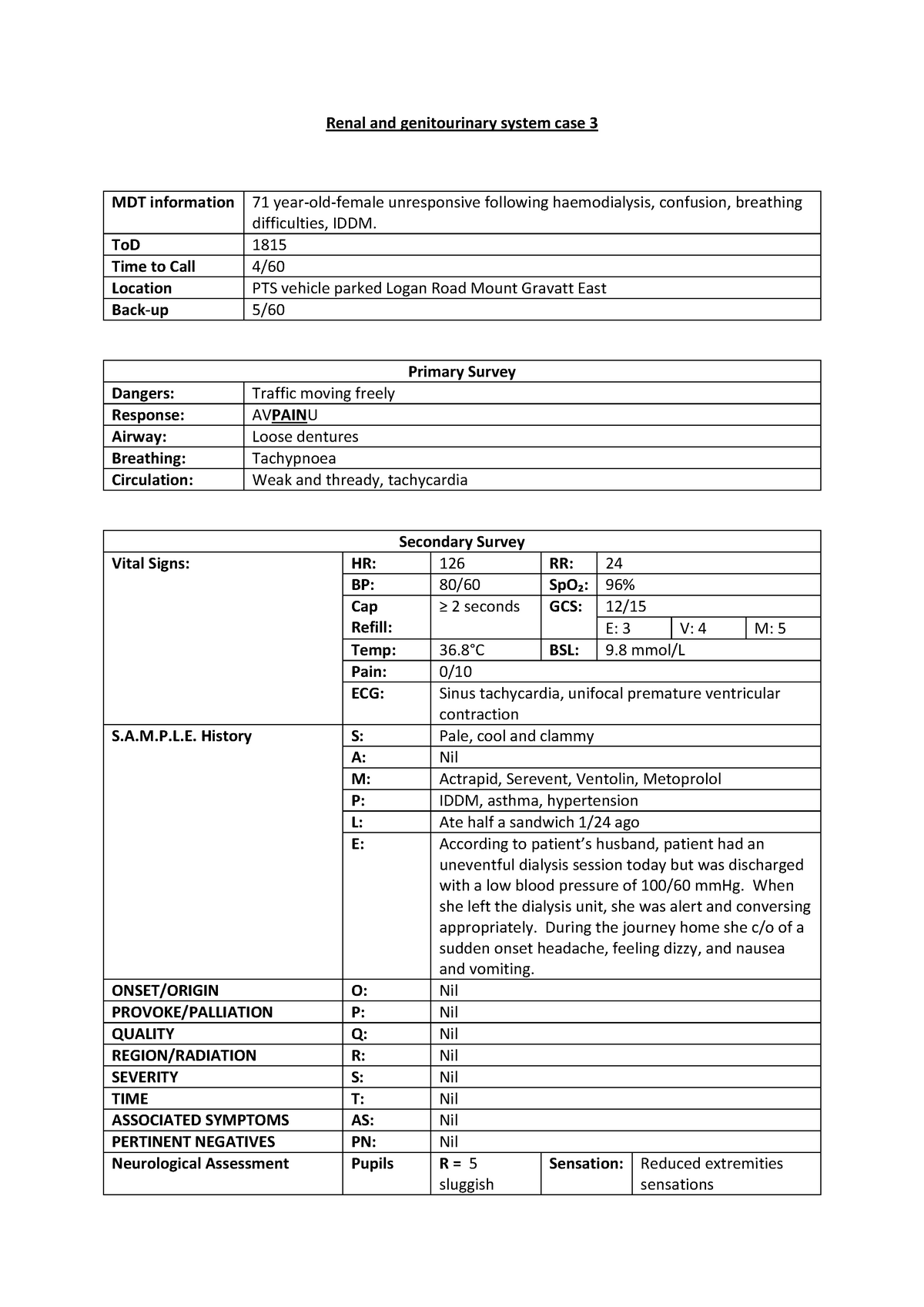 CSB336 - Renal Scenario 3 - Renal and genitourinary system case 3 MDT ...