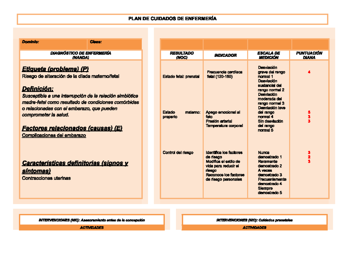 Place DIABETES MELLITUS - Enfermeria - Studocu