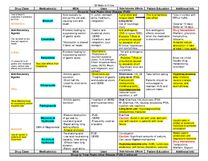 Beers Criteria - CLINICAL INVESTIGATIONS American Geriatrics Society ...