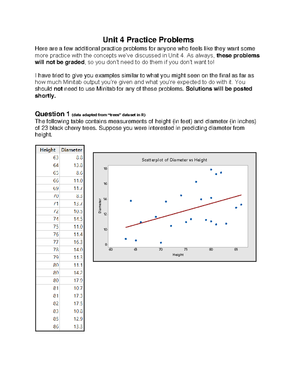 Unit 4 Practice Problems - Unit 4 Practice Problems Here Are A Few ...