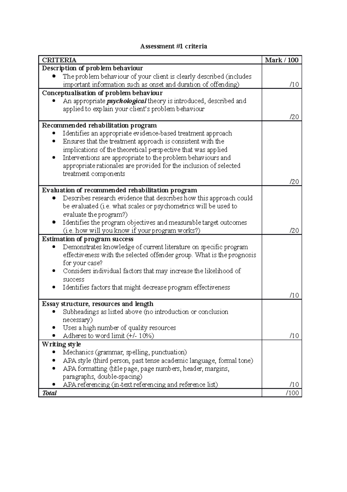 Assessment #2 Criteria - Assessment #1 criteria CRITERIA Mark / 100