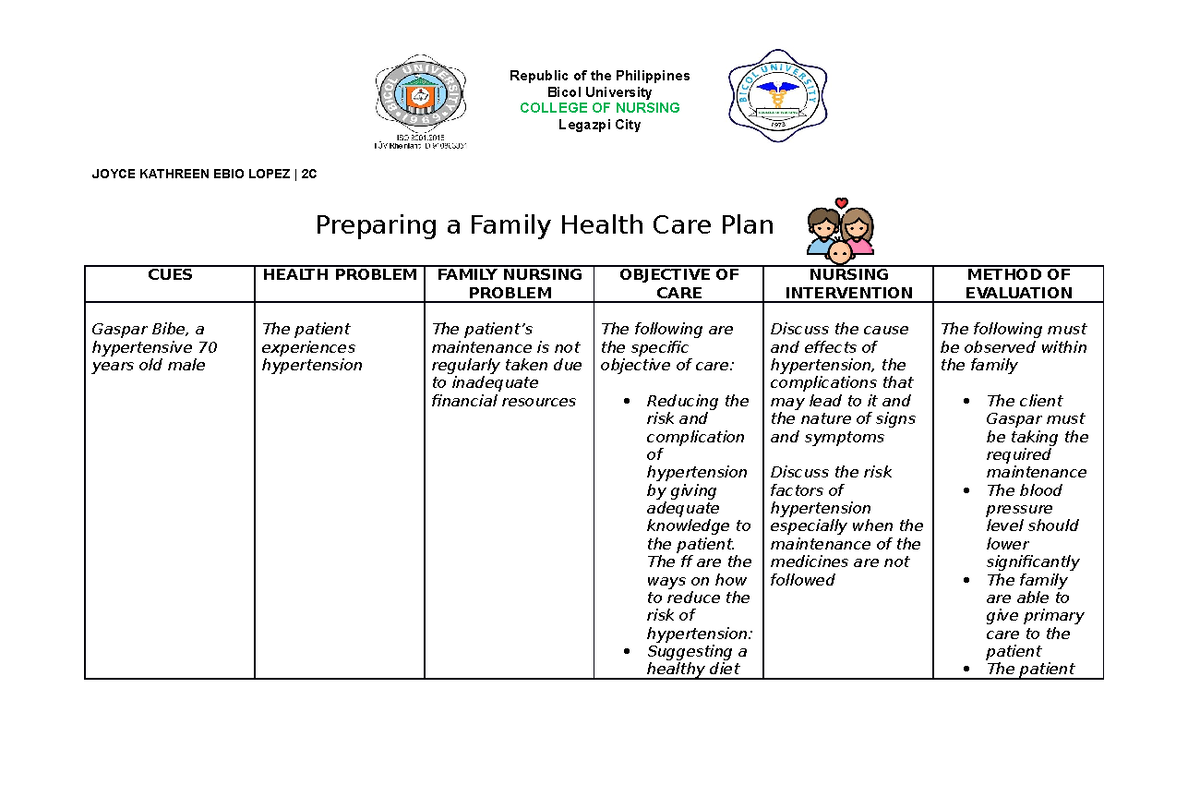 family-care-plan-for-hypertension-integrating-hiv-and-hypertension-management-in-low-resource