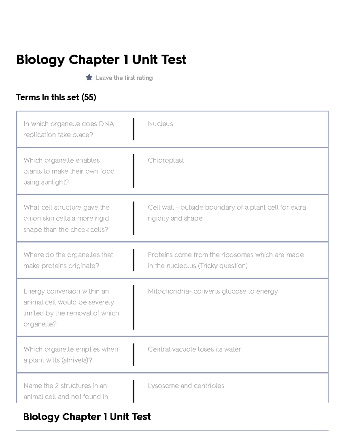 Biology Chapter 1 Unit Test Flashcards Quizlet - Biology Chapter 1 Unit ...