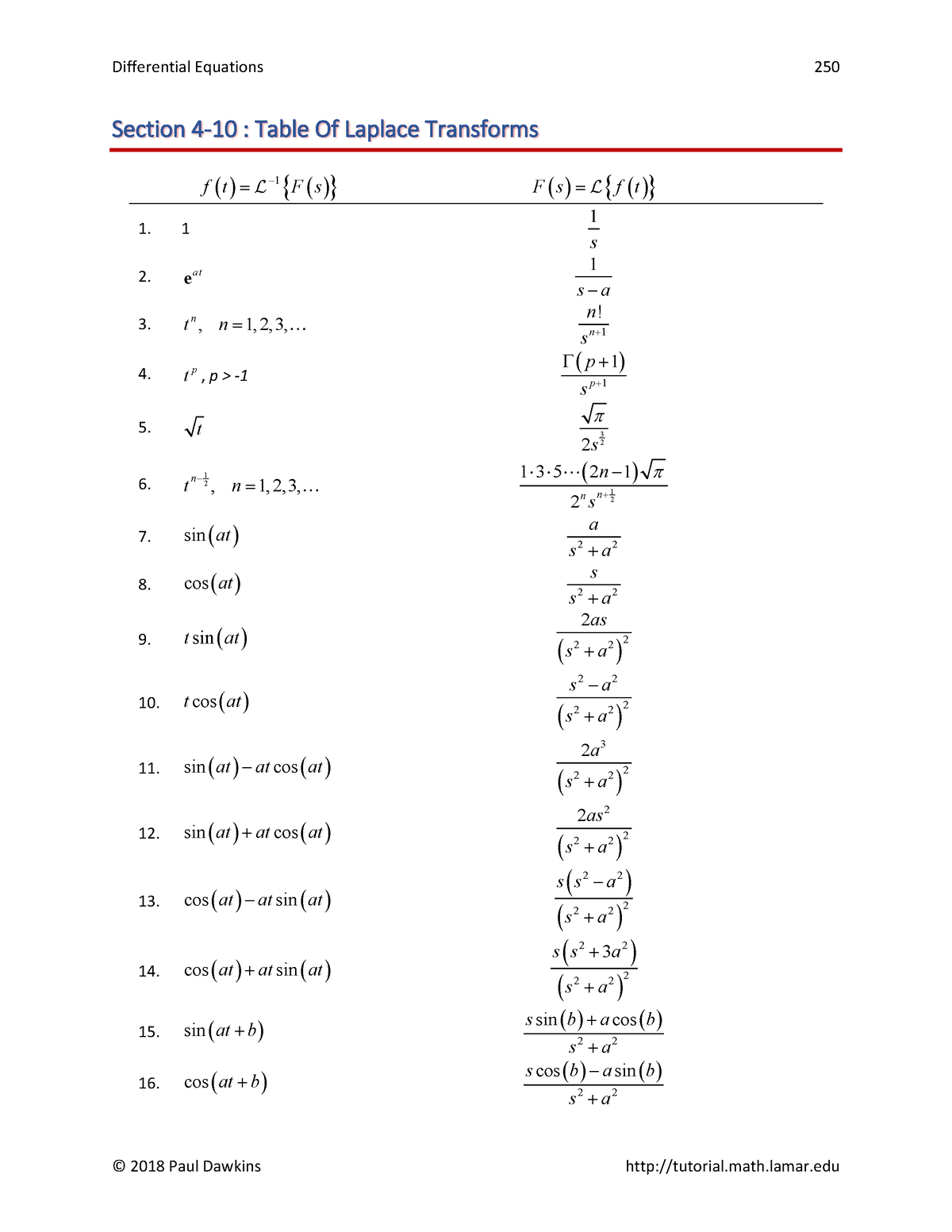 Tabla De Tdl Differential Equations 250 © 2018 Paul Dawkins Tutorialmathlamar Section 4 10 5671