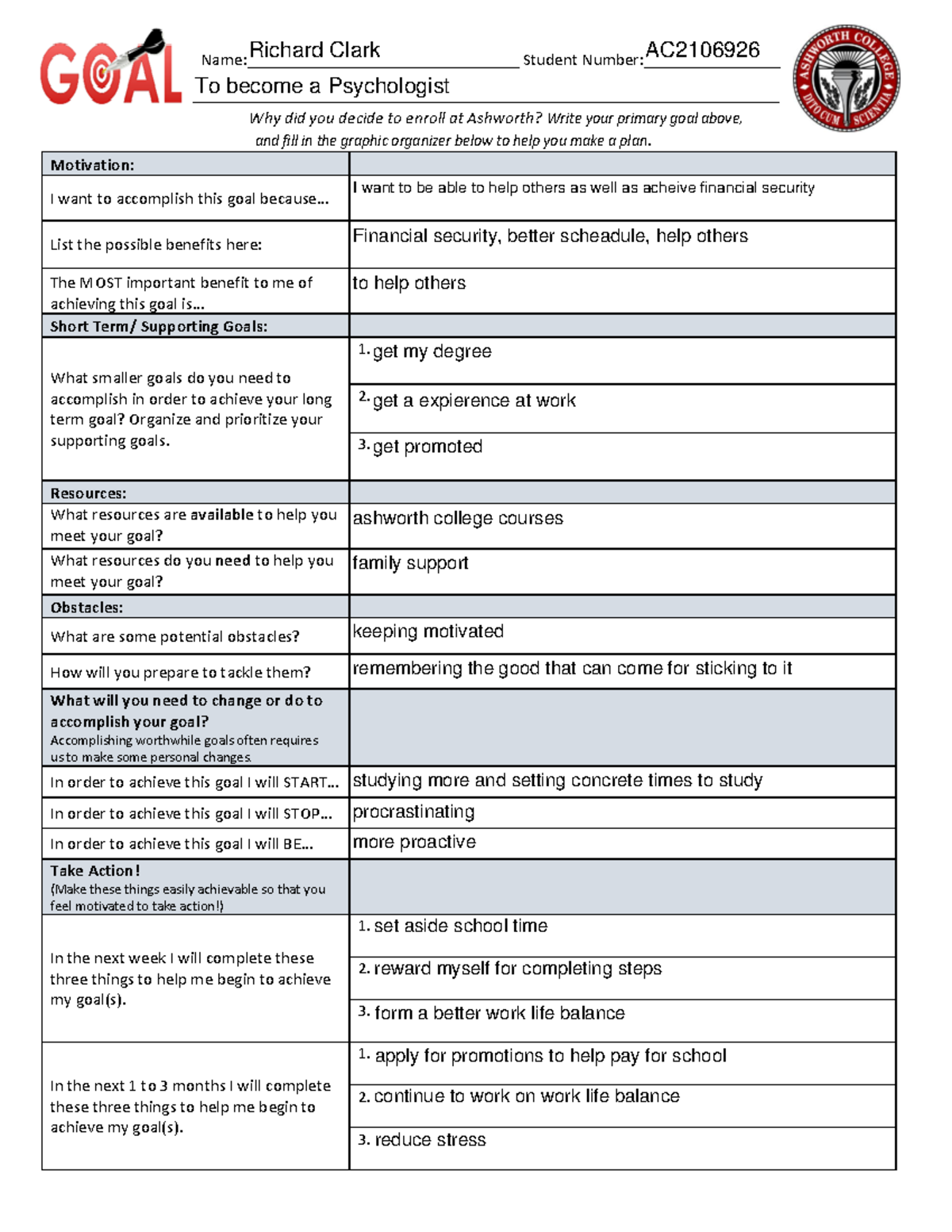 goal setting assignment college