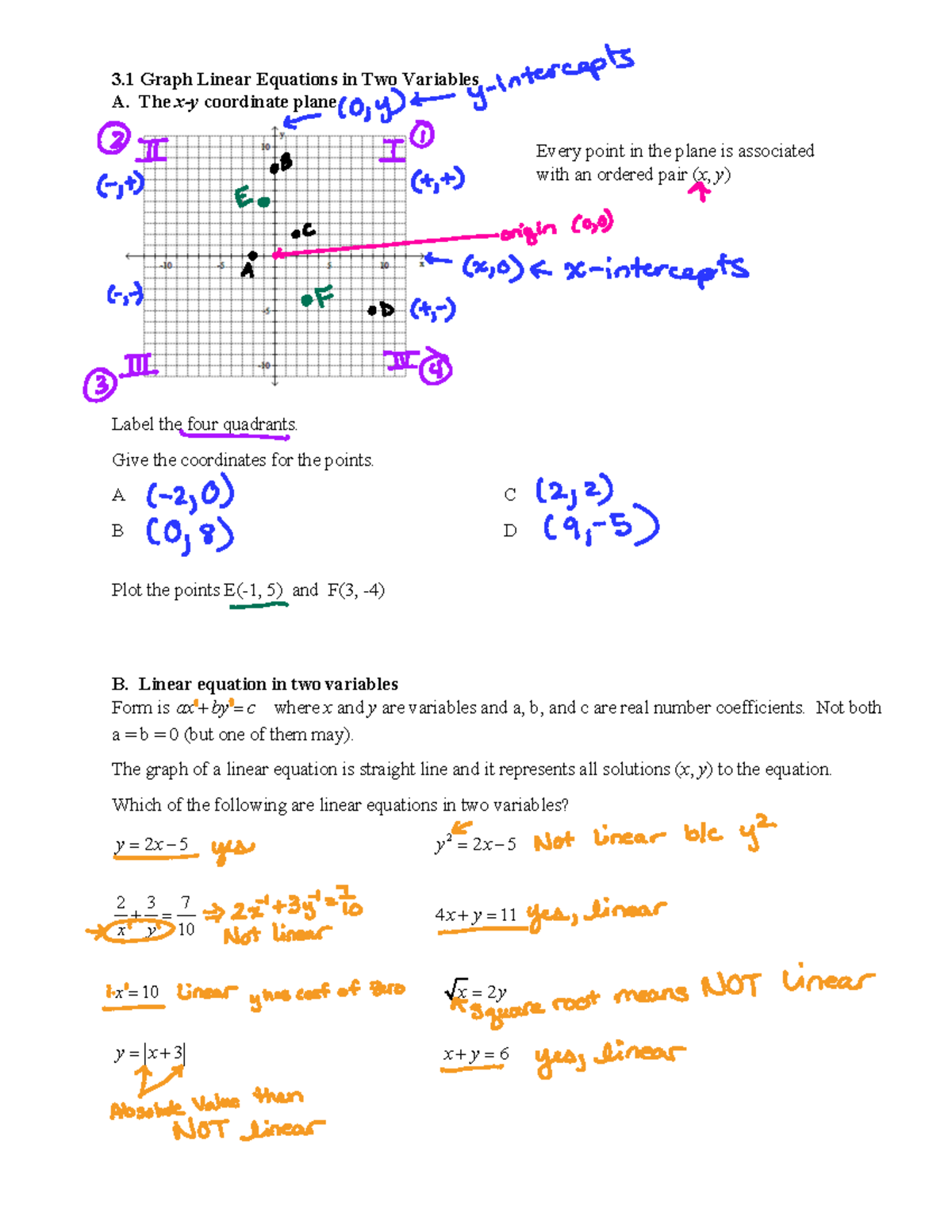 Math notes 2 - 3 Graph Linear Equations in Two Variables A. The x-y ...