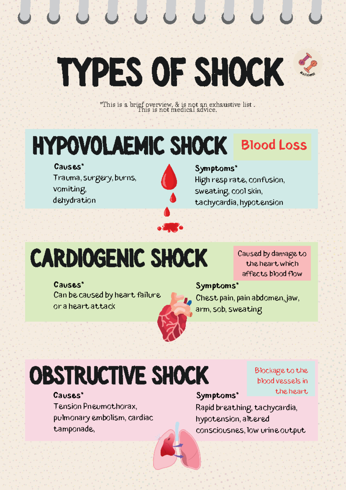 Shock - N urseBecSupplies Can be caused by heart failure or a heart ...