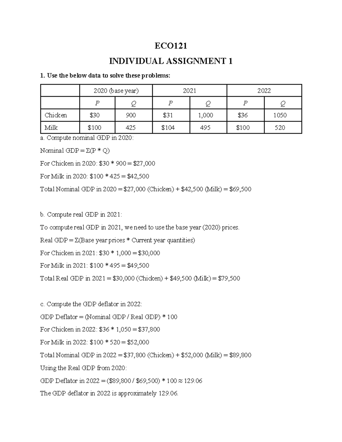 SP24 IA1 ECO121 Trần Nguyễn Mỹ Tâm CS182219 - ECO INDIVIDUAL ASSIGNMENT ...