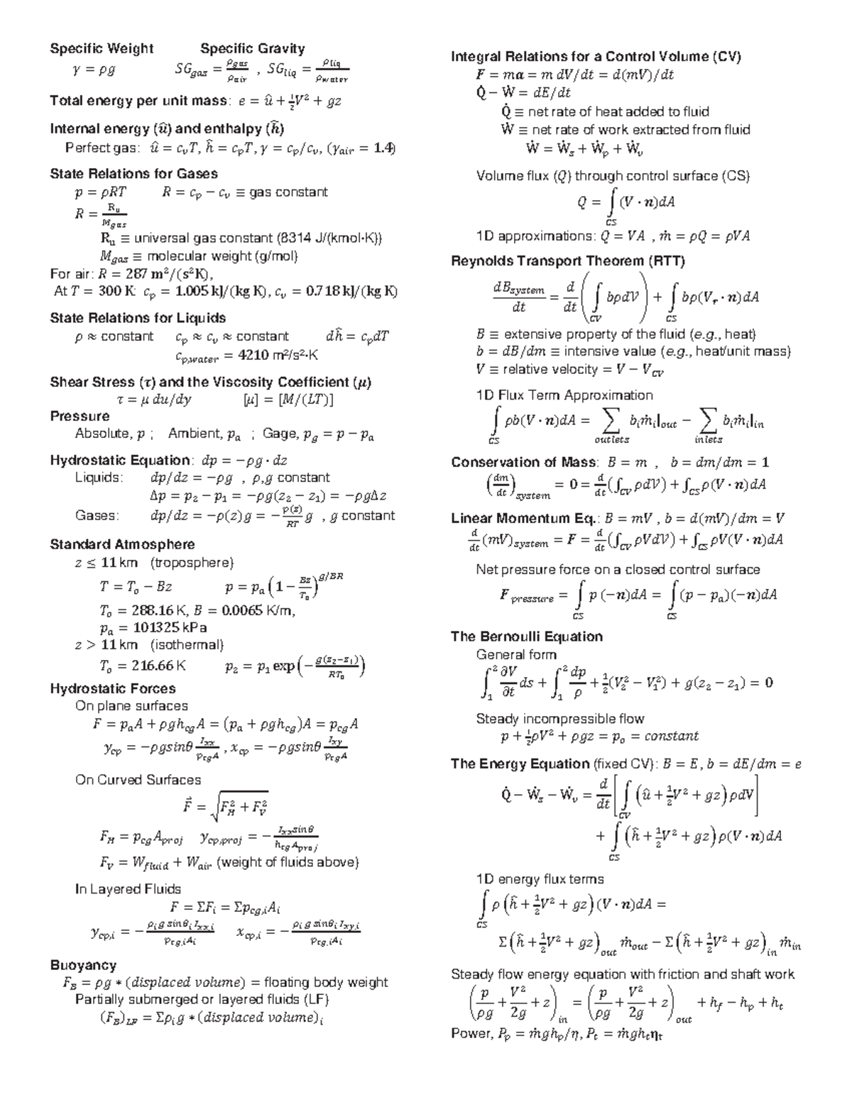 MTV310 Test formula sheet - Specific Weight Specific Gravity ݃ߩൌߛ ܩܵ ...