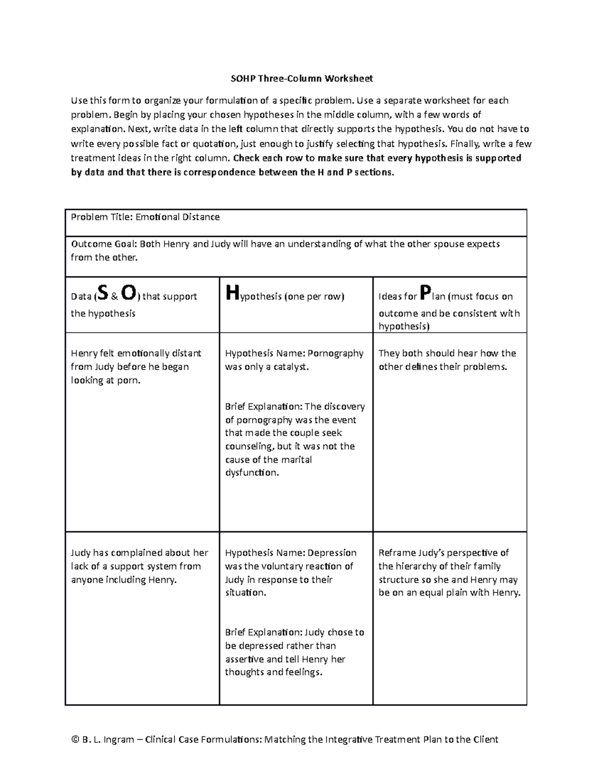Judy SOHP - Problem Titles - SOHP Three-Column Worksheet Use this form ...