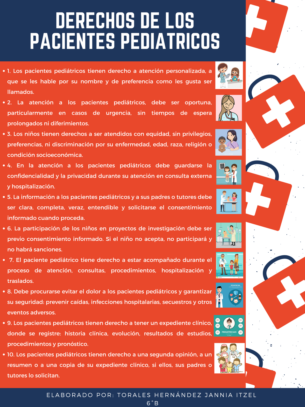 Derechos De Los Pacientes Pediatricos - Los Pacientes Pediátricos ...