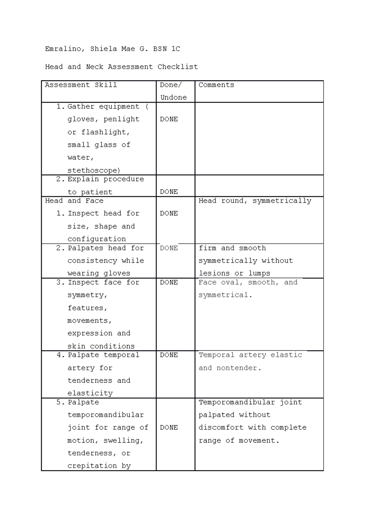 Head and Neck Assessment Checklist to Emralino, Shiela Mae G. BSN 1C