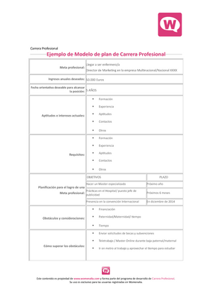 401941296 carrera profesional muy util modelo plan de carrera doc - Carrera  Profesional Ejemplo de - Studocu