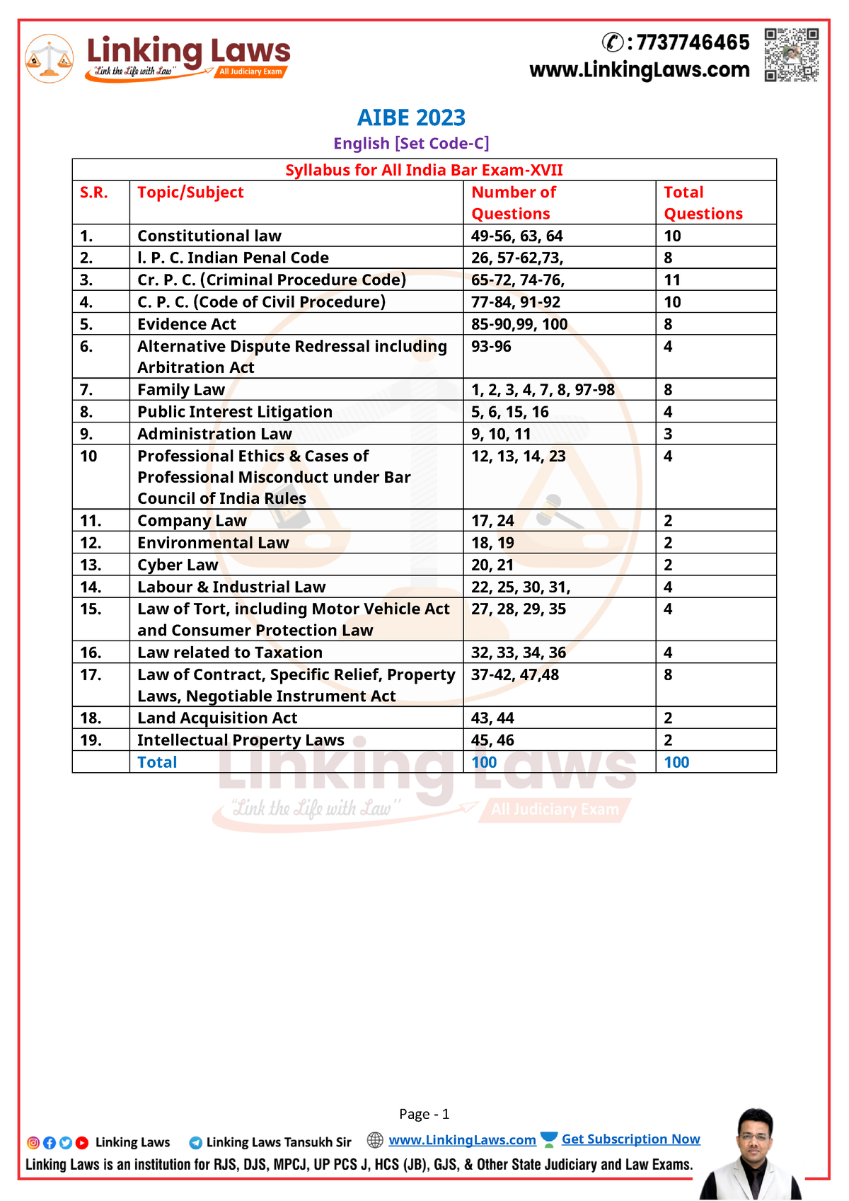 aibe-2023-all-subject-with-explanation-page-1-aibe-2023-english