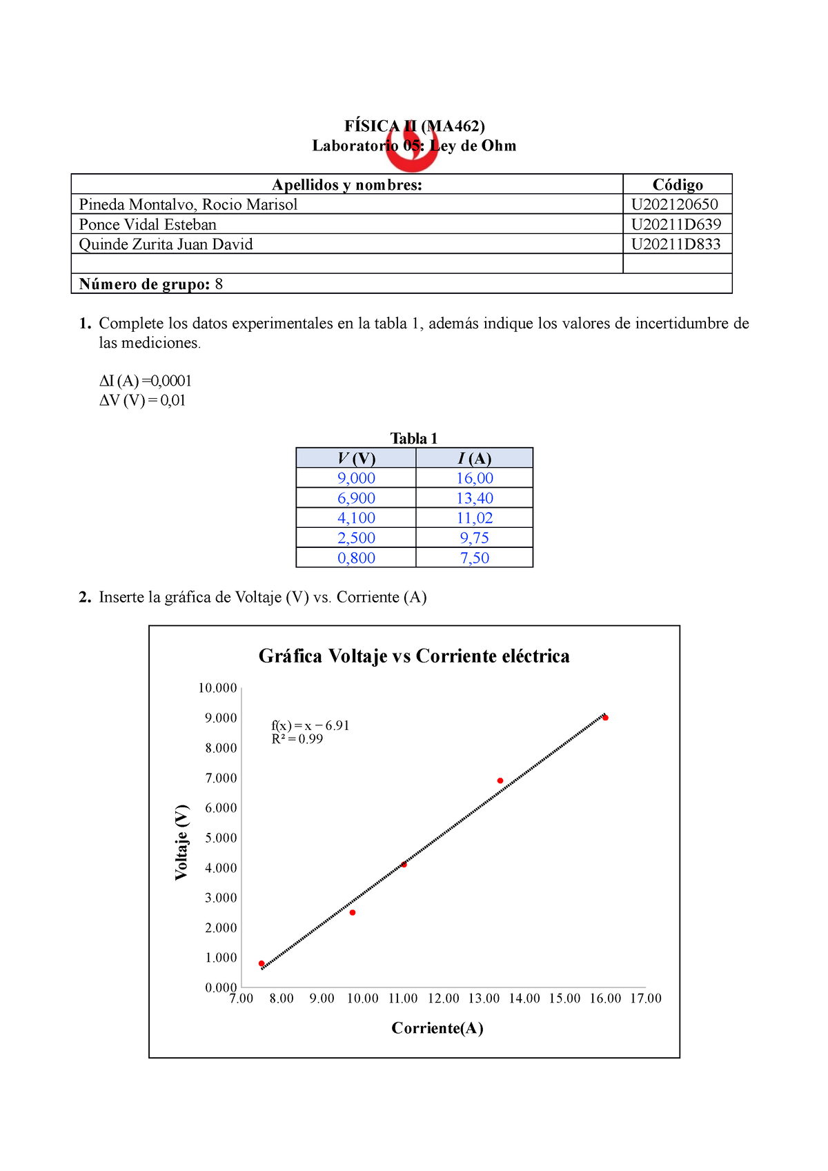 Reporte De Laboratorio 05 De Física II - FÍSICA II (MA462) Laboratorio ...