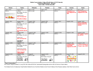 Tissues And Integumentary System Independent - Independent Review: The 