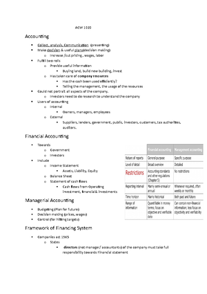ECW1101 Notes - Ten Session from Economics ECW Society and scarce ...