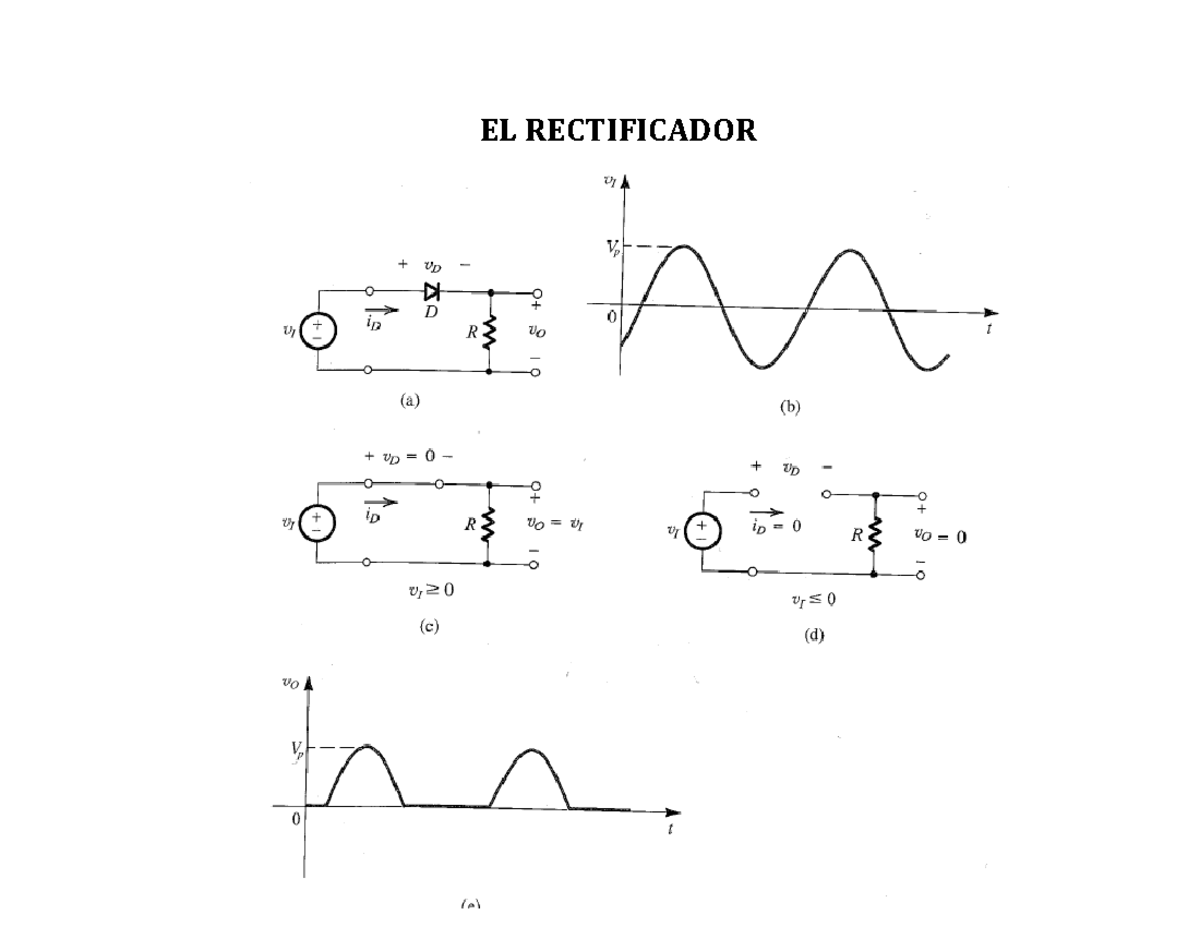 Ilovepdf merged - artículo de revision - EL RECTIFICADOR VOLTAJE EN LA ...