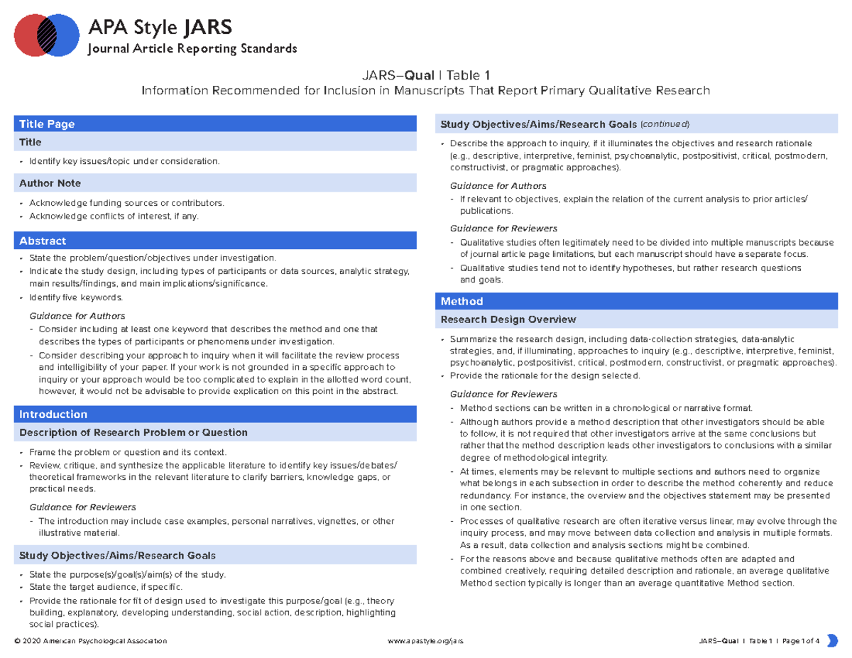 APA Style JARS Merged - Sources and Summary - © 2020 American ...