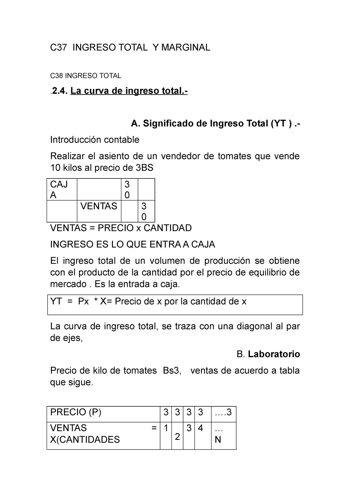 B Ingreso Total Marginal - C37 INGRESO TOTAL Y MARGINAL C38 INGRESO ...