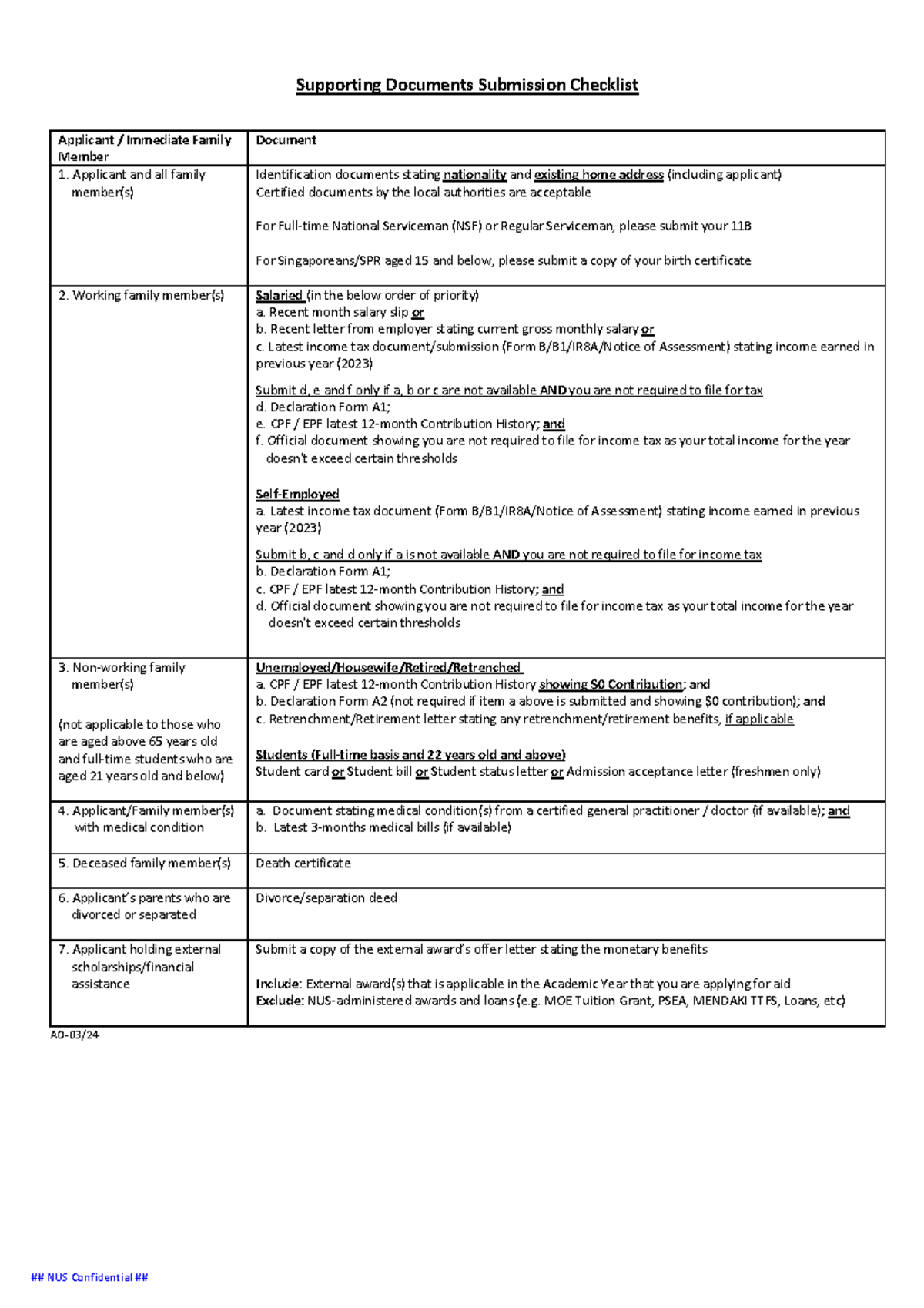 Supporting-document-checklist 2024 - NUS Confidential Supporting ...