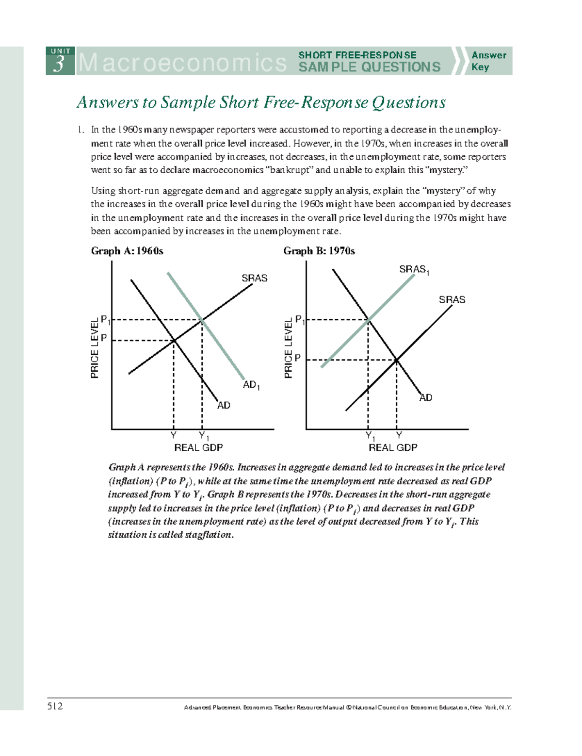 Unit 3 - Sample Short FRQ key statistical data - 512 Advanced Placement ...