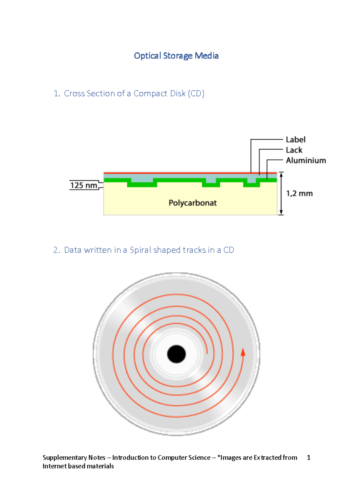 Optical Storage Media Supplementary Notes Introduction to Computer