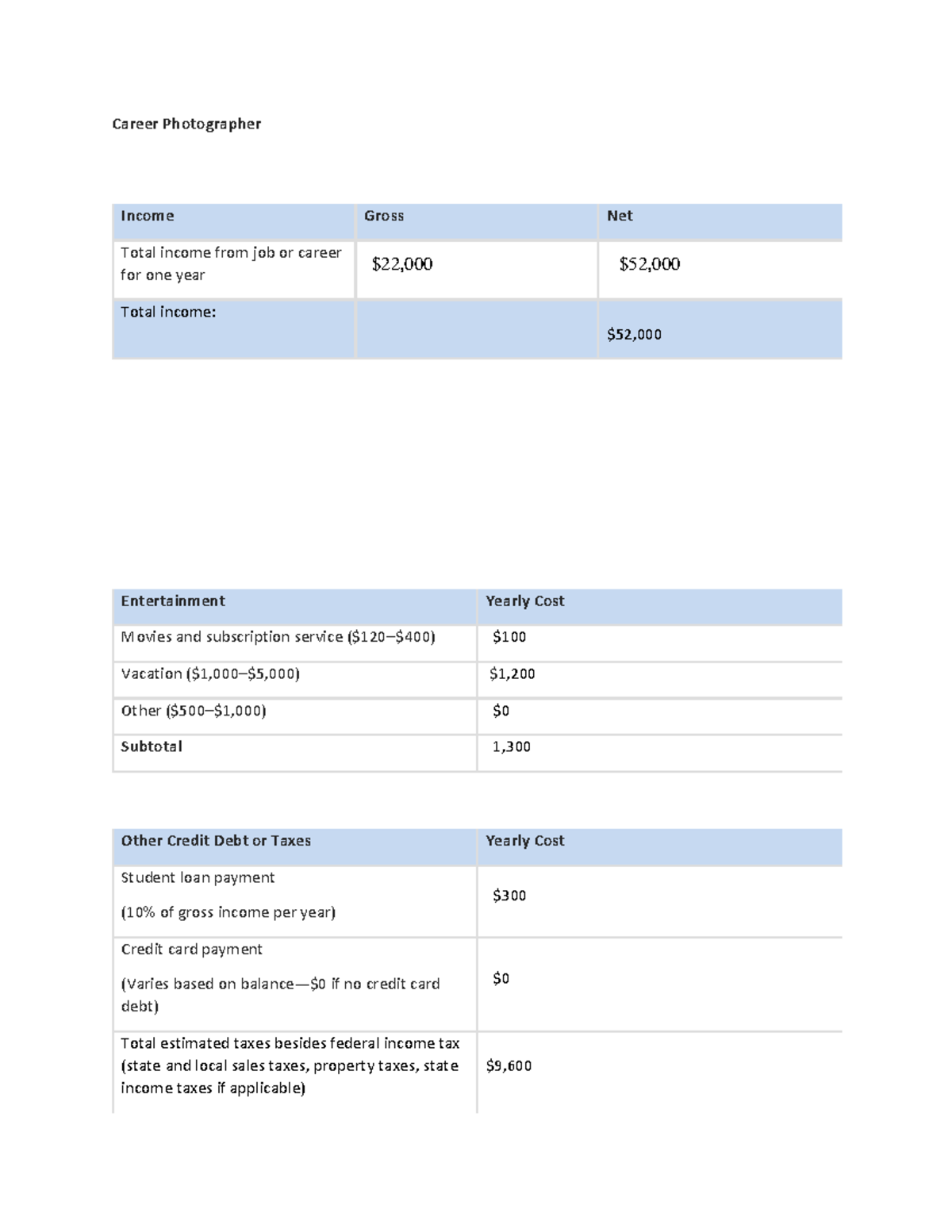 flvs economics 6 01 assignment