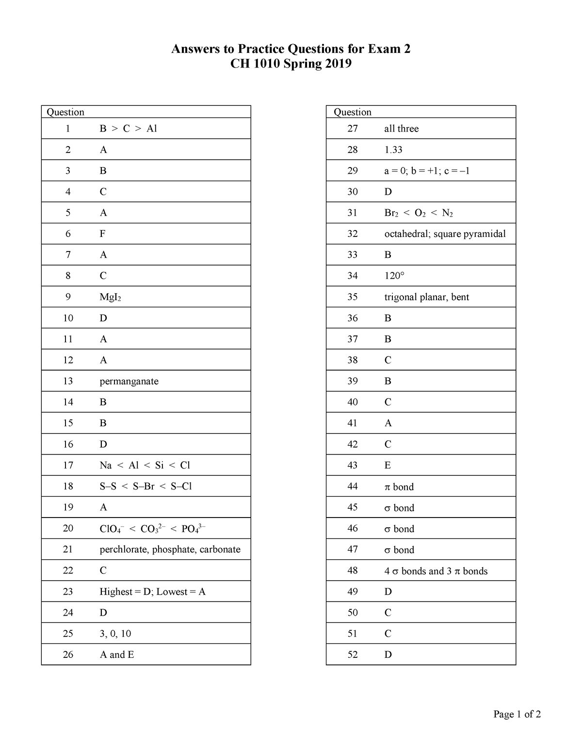 Sp19 CH1010 Exam 2 Practice Questions Answers - Page 1 Of 2 Answers To ...