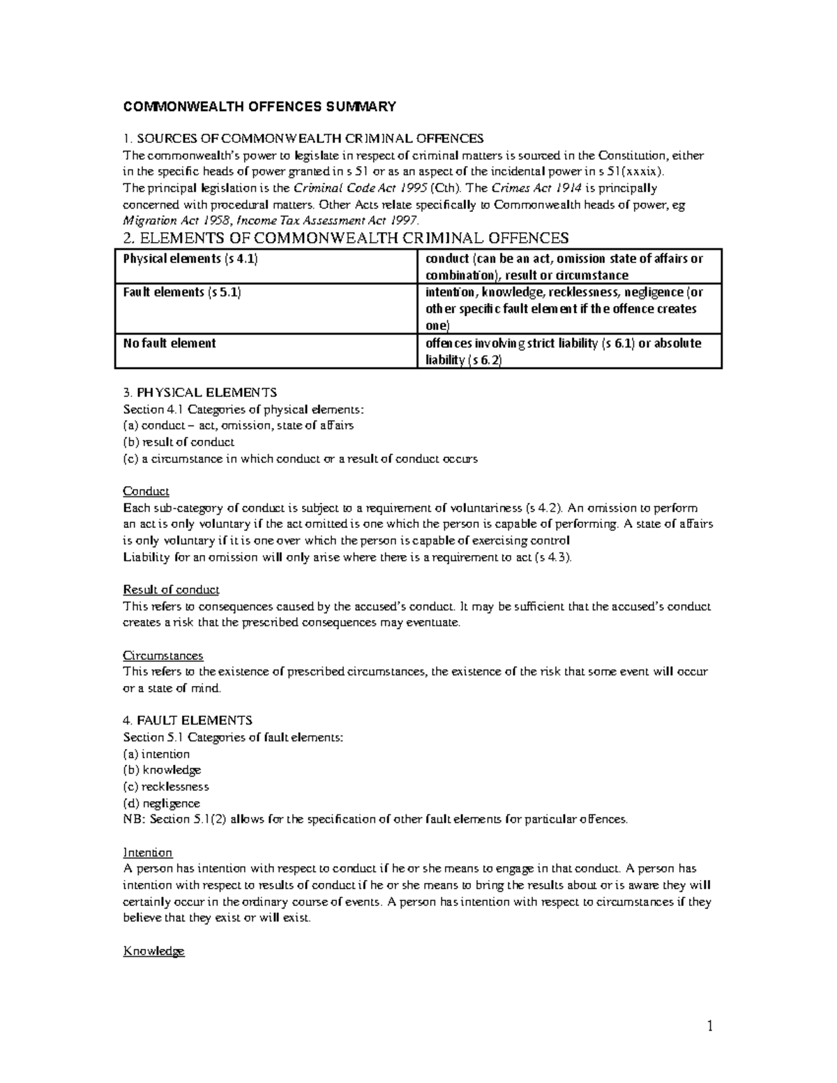 Summary Of Crim B - Elements Of Offences - COMMONWEALTH OFFENCES ...