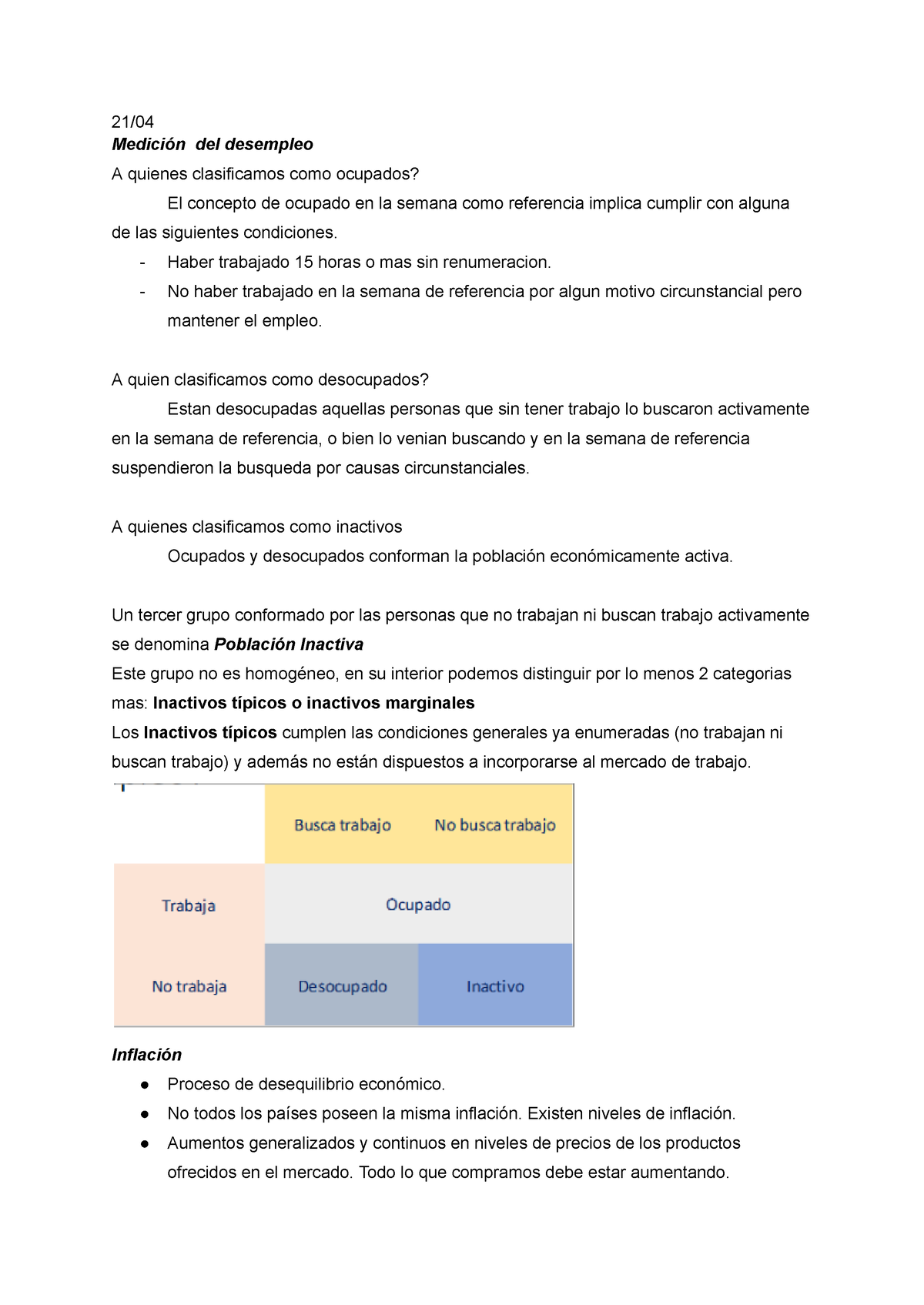 Economia Apuntes - 21/ Medición Del Desempleo A Quienes Clasificamos ...