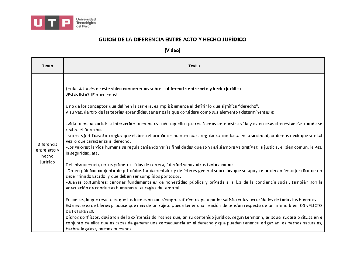 Diferencia Entre Acto Y Hecho Jurídico - GUION DE LA DIFERENCIA ENTRE ...