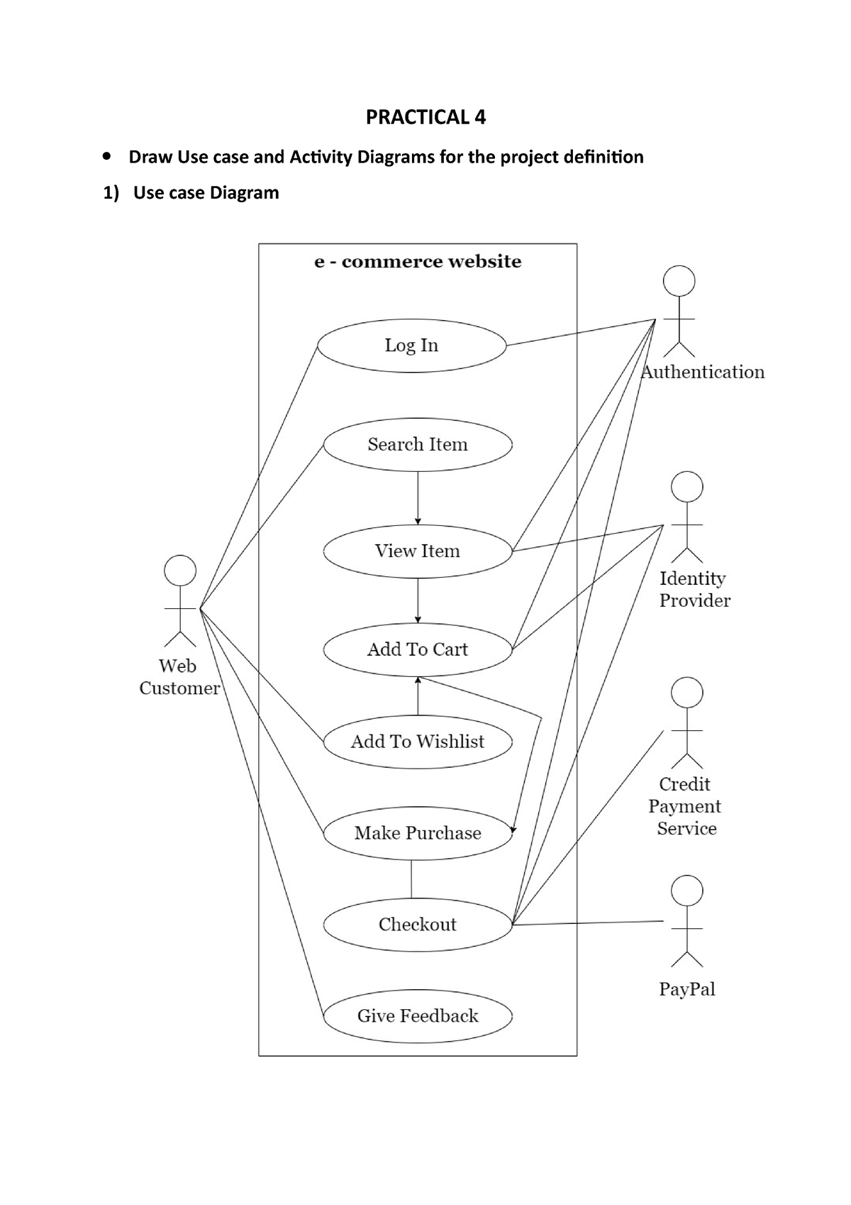 Practical 4 - Ccnnns - PRACTICAL 4 Draw Use case and Activity Diagrams ...