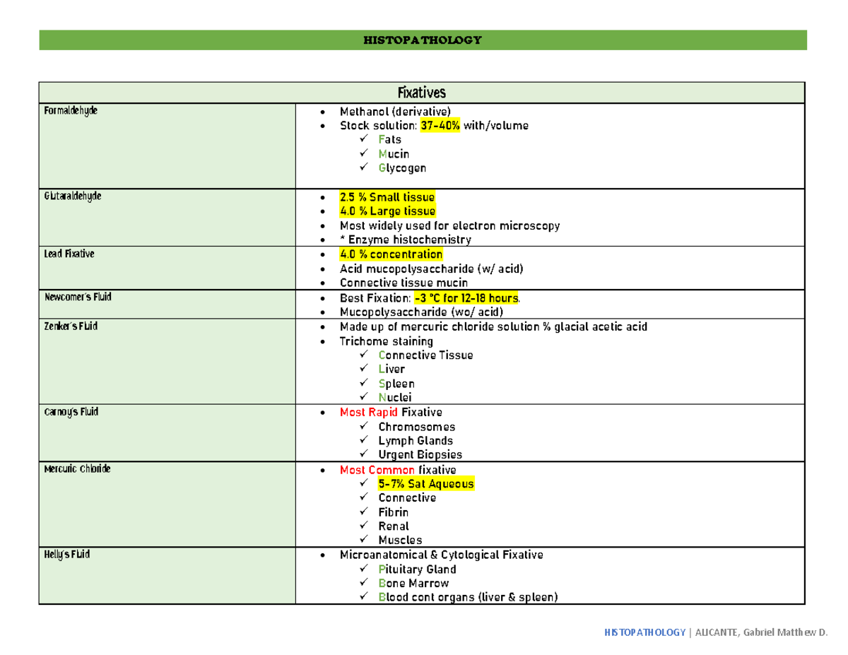 Fixatives (MTAP) - Notes for MTAP - Fixatives Formaldehyde • Methanol ...