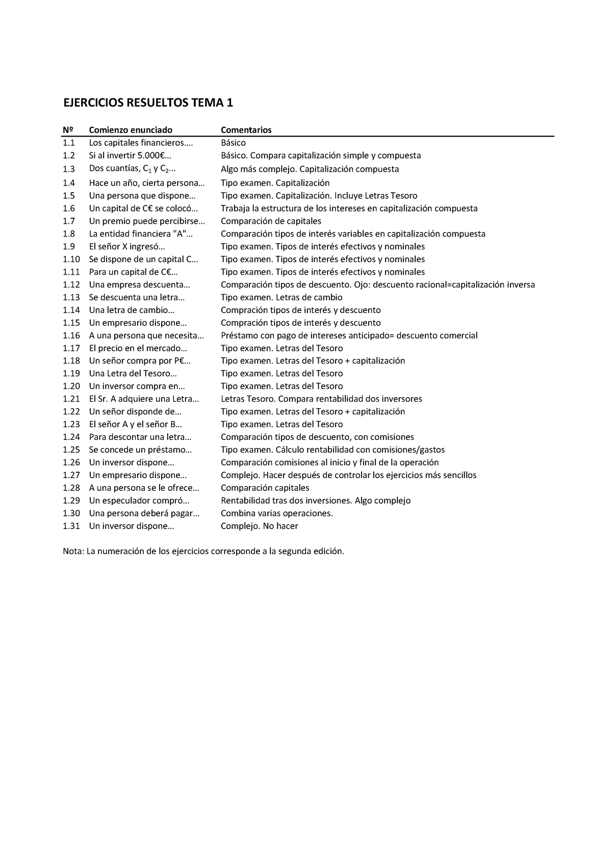 Listado Ejercicios Resueltos Tema 1 Ejercicios Resueltos Tema 1 Nº Comienzo Enunciado 3294