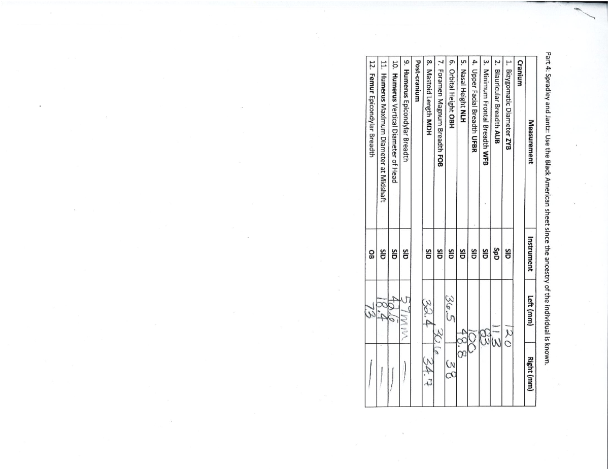 Sex Estimation Lab - important - ANTH 310 - Studocu