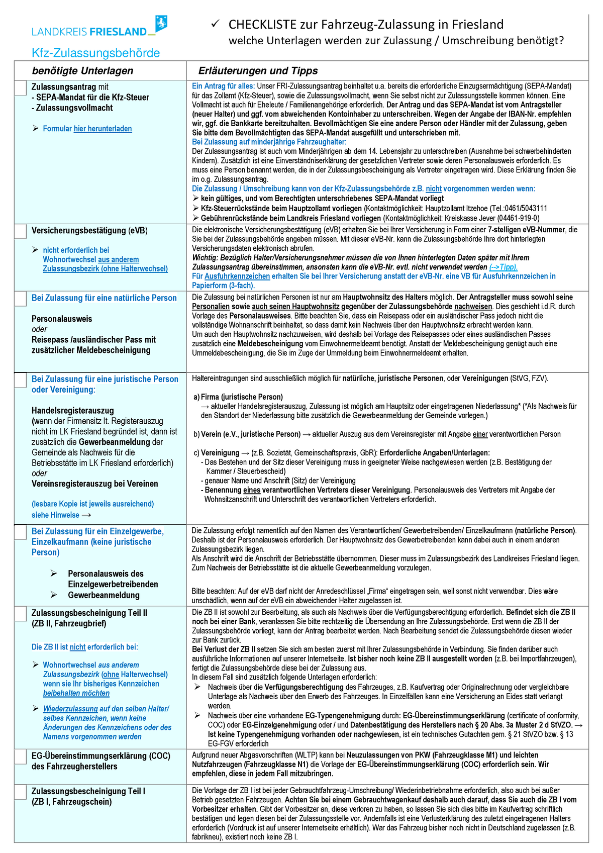 Checkliste Zulassungen Flyer - Kfz-Zulassungsbehörde CHECKLISTE Zur ...