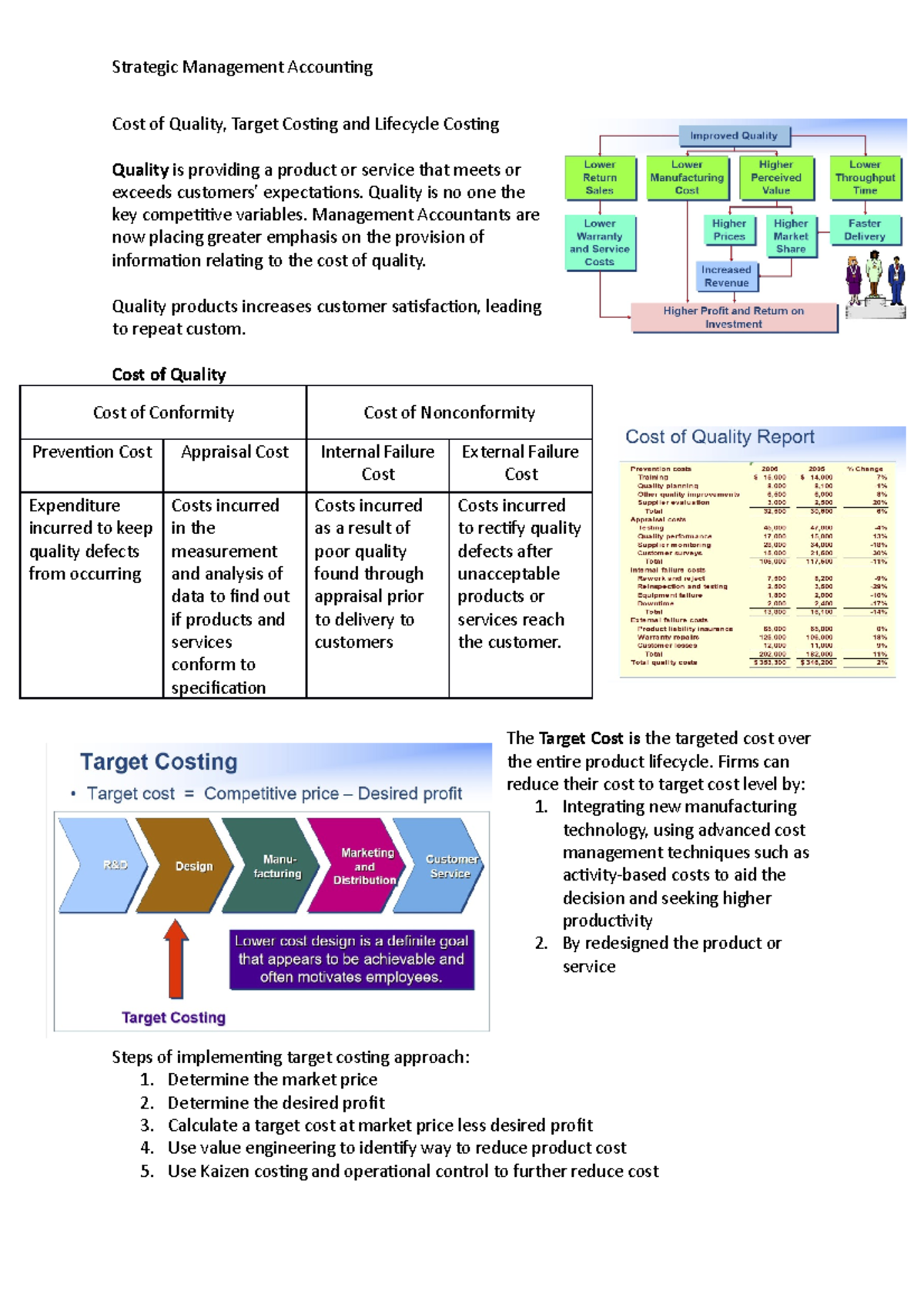 Cost of Quality - Strategic Management Accounting Cost of Quality ...