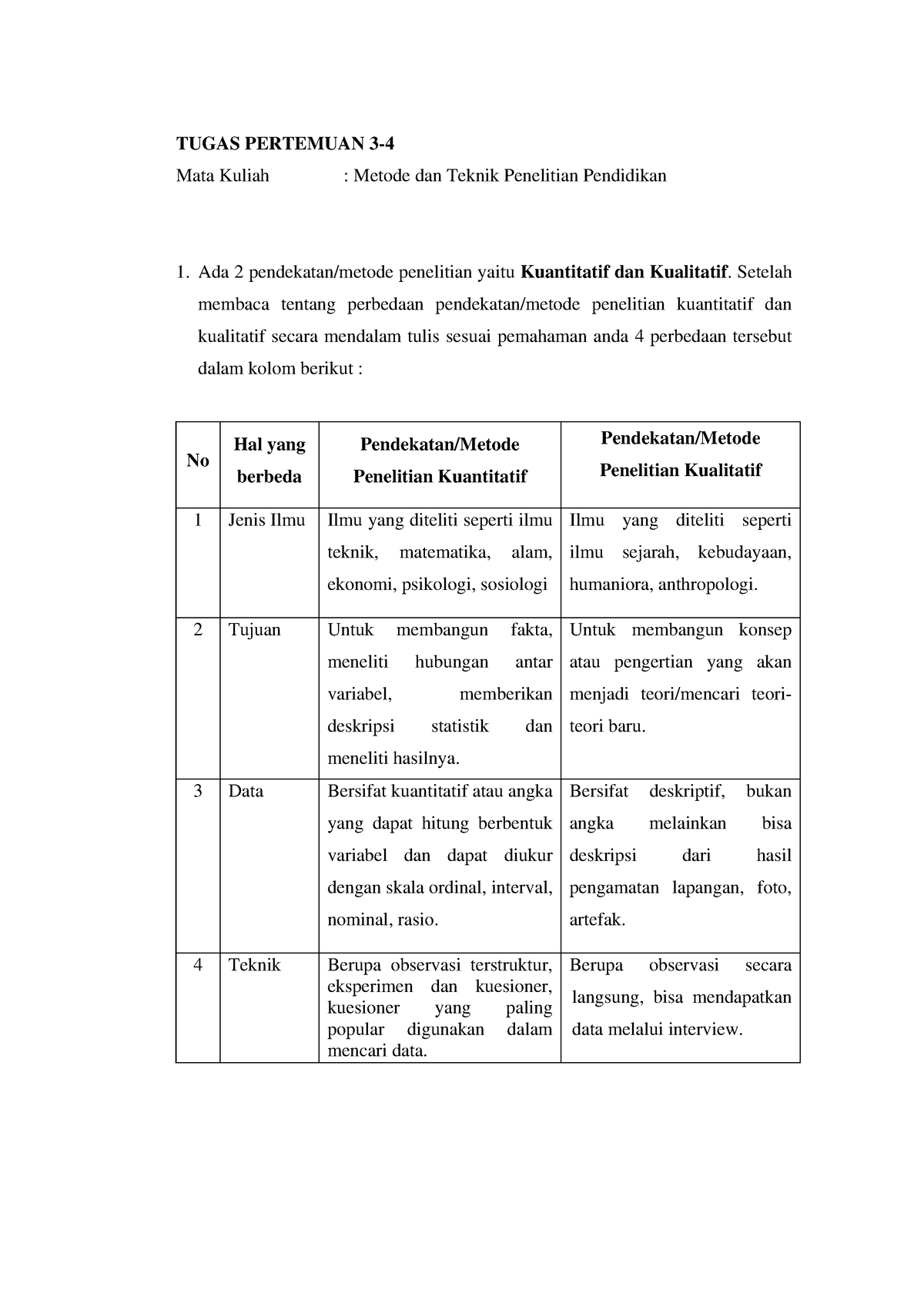 Perbedaan Penelitian Kuantitatif Dan Kualitatif - TUGAS PERTEMUAN 3 ...