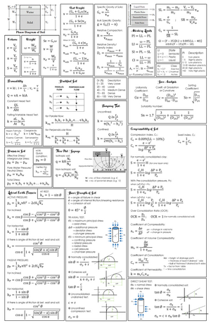 civil engineering formulas pdf download