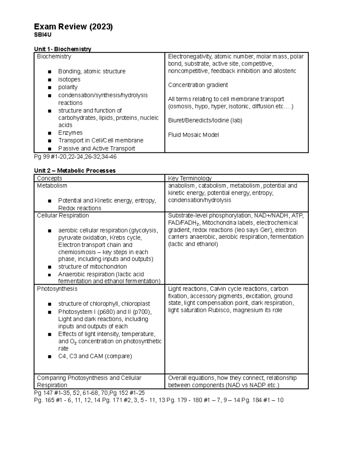 Copy of sbi4u Gr 12 Bio Review 2023 - Exam Review (2023) SBI4U Unit 1 ...