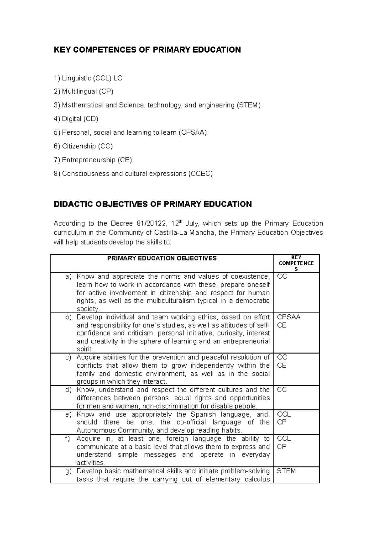 KEY Competences + Didactic Objectives - KEY COMPETENCES OF PRIMARY ...