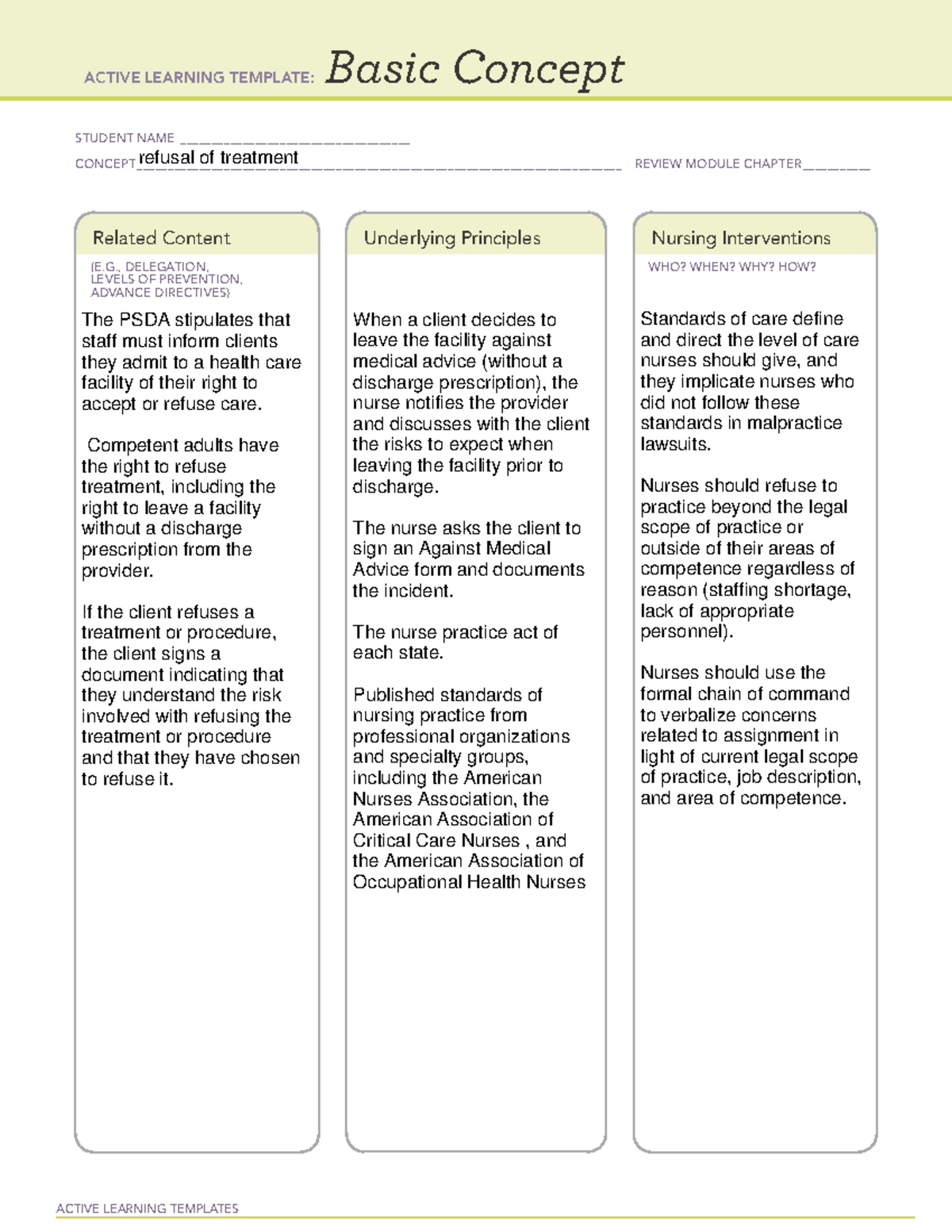 Basic concept restrictedpatietn who refuses treatment - 2214 - ACTIVE ...