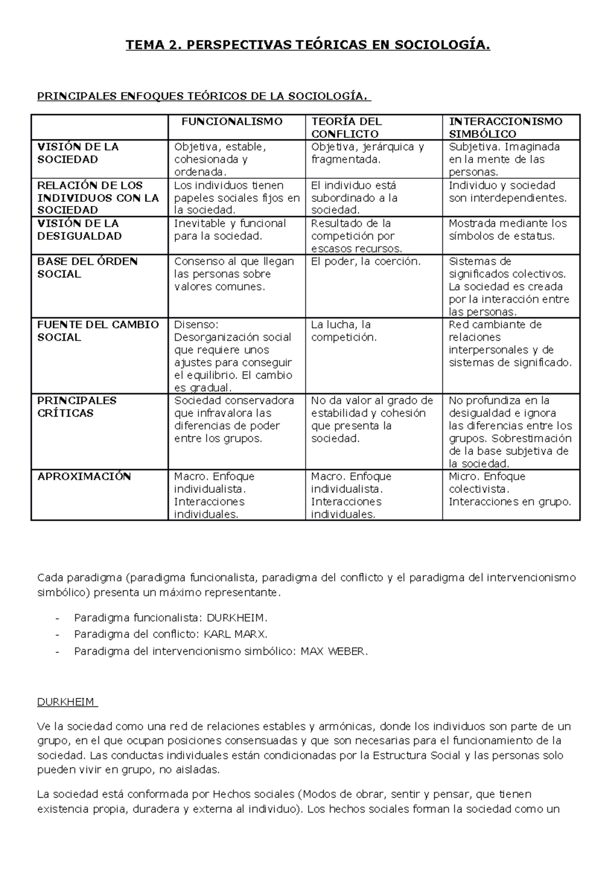 TEMA 2. Perspectivas Teóricas En Sociología - TEMA 2. PERSPECTIVAS ...