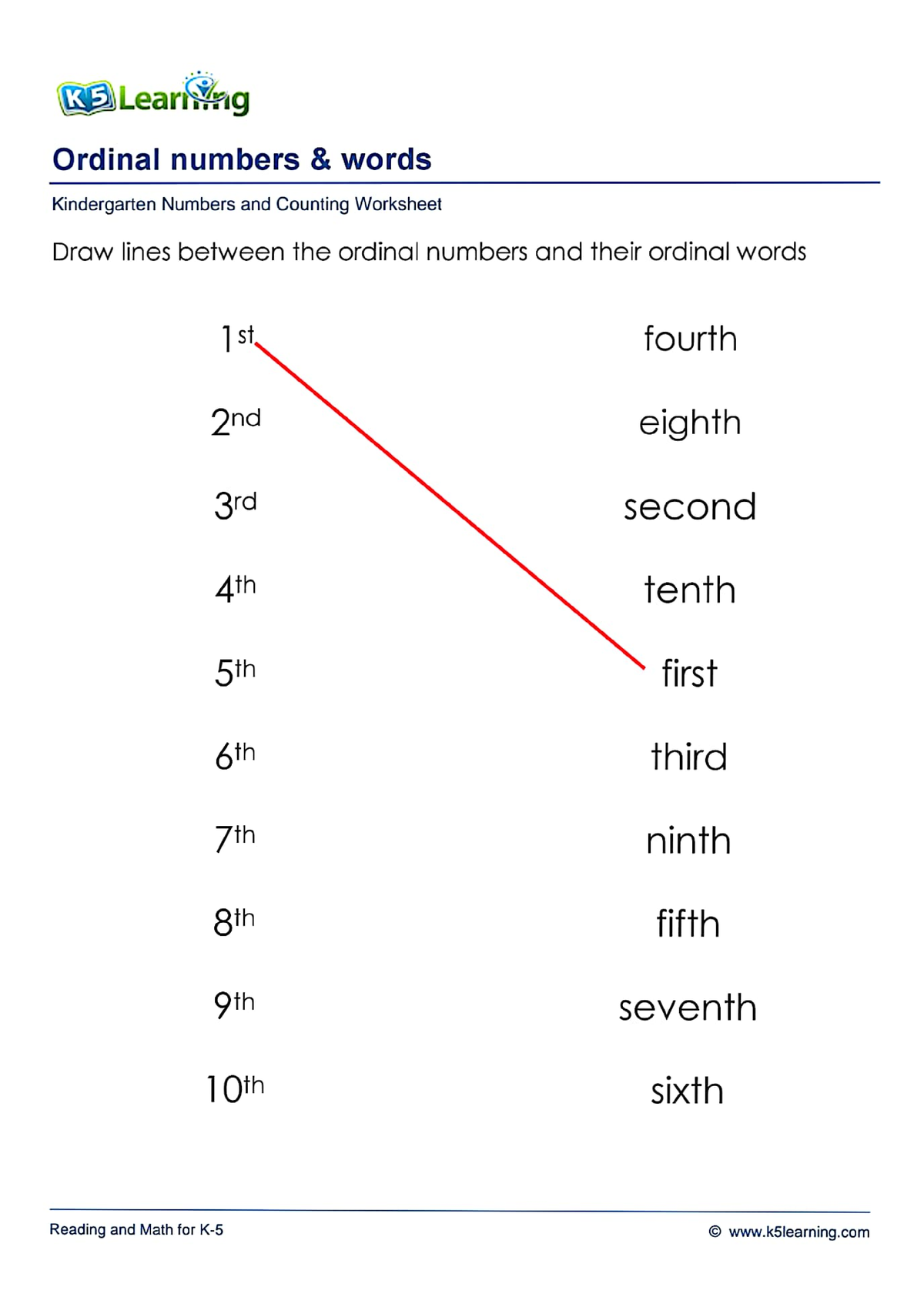 ordinal-numbers-clipart