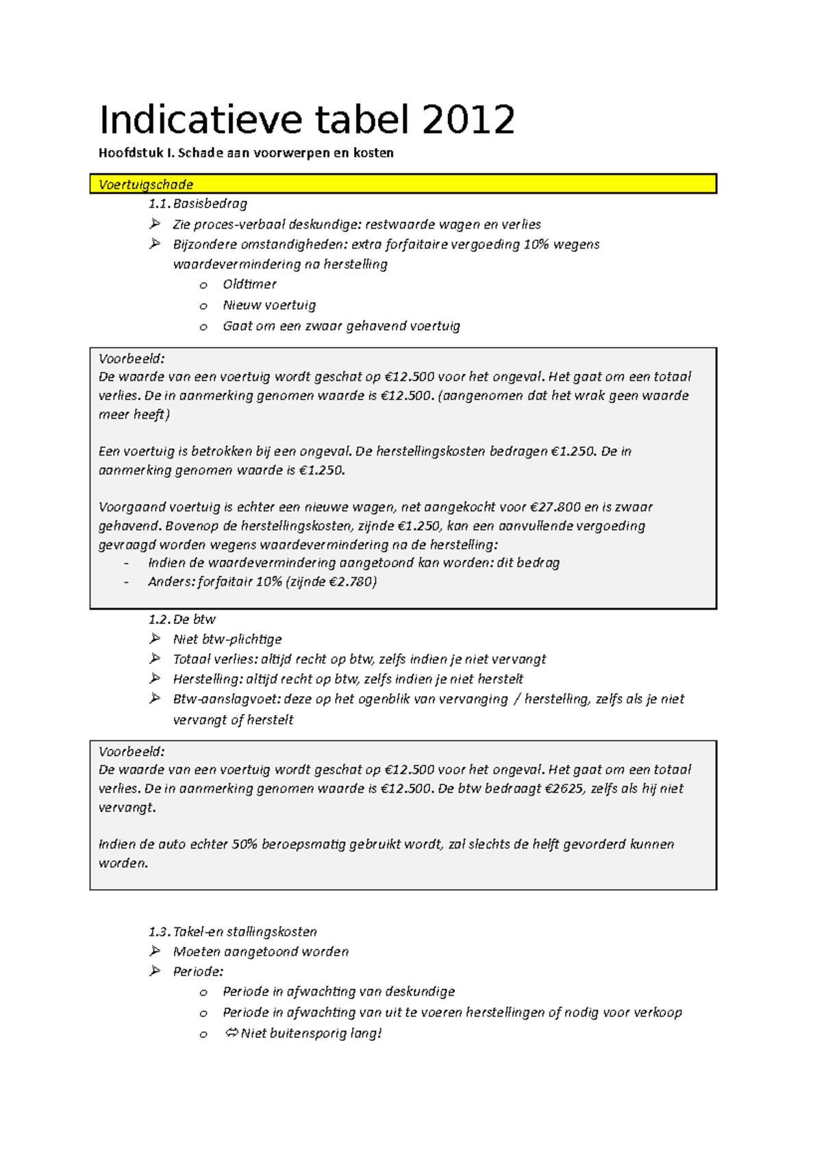 Indicatieve Tabel Voor Het Opmaken Van Een Schadeclaim - Indicatieve ...