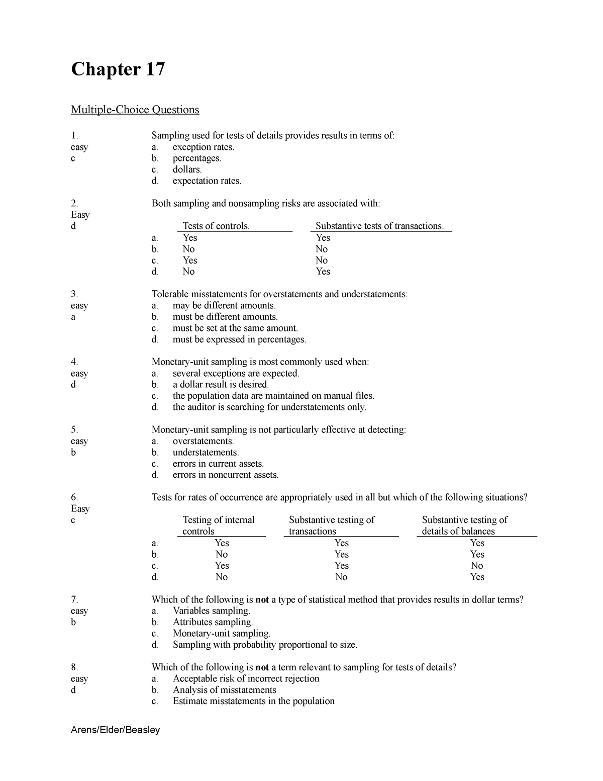 Chapter-17 - For Study Purposes - Chapter 17 Multiple-Choice Questions ...