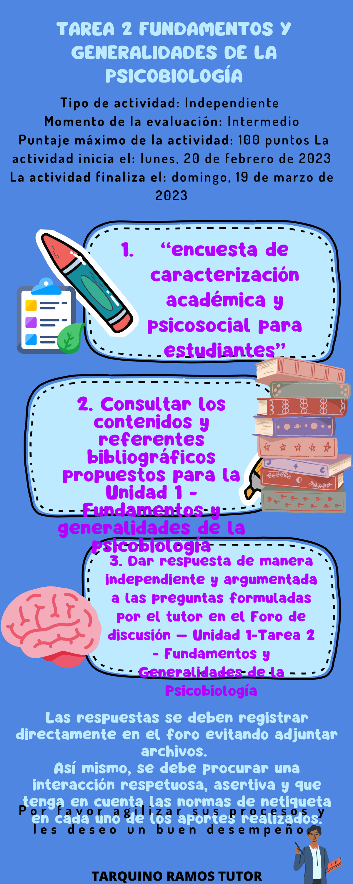 Tarea 2 Fundamentos Y Generalidades De La Psicobiología - 2. Consultar ...